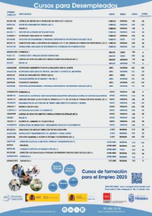 Formacion_Desempleados_2025