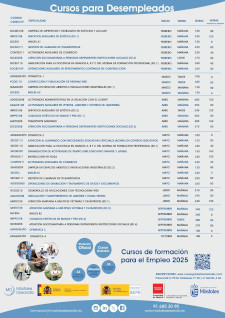 Formacion_Desempleados_2025-banner