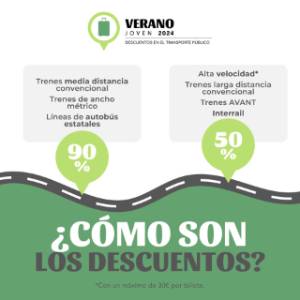 Verano Joven - Como