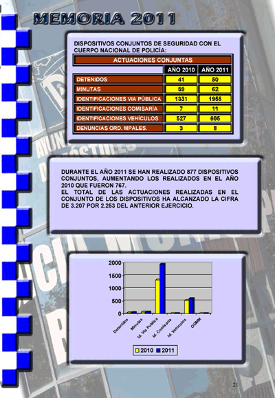 pagina 23