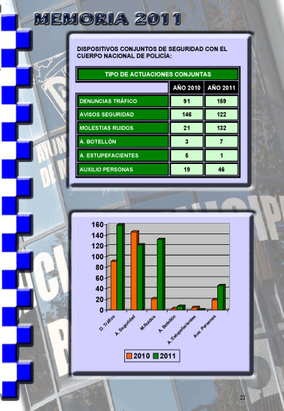 pagina 24