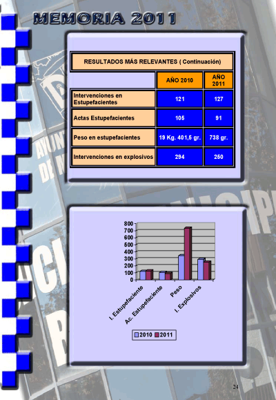 pagina 26
