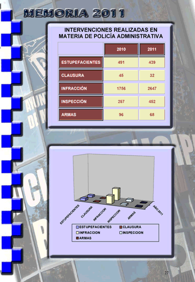 pagina 29