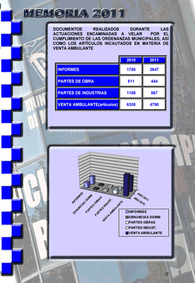 pagina 30
