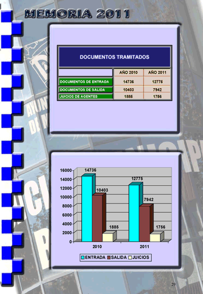 pagina 31