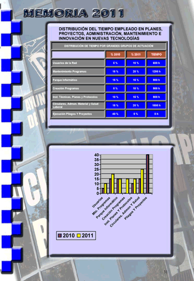 pagina 33