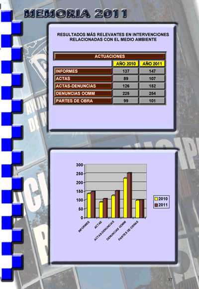pagina 39