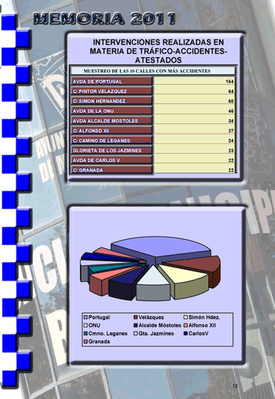 pagina 40
