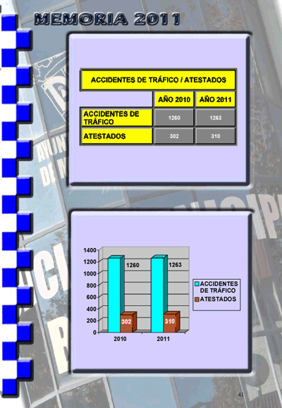 pagina 43