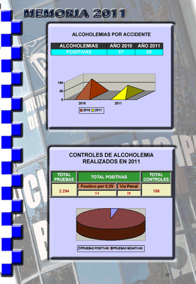 pagina 44