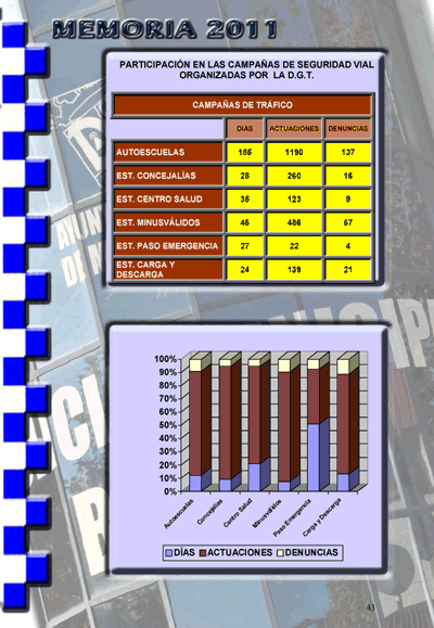 pagina 45