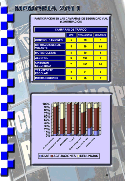 pagina 46