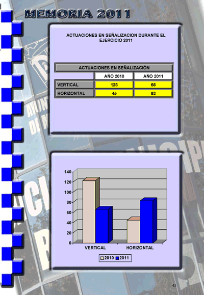 pagina 47
