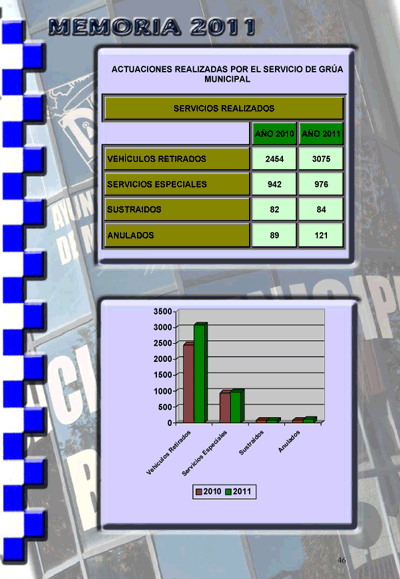 pagina 48