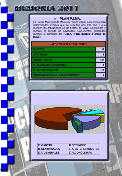 pagina 57