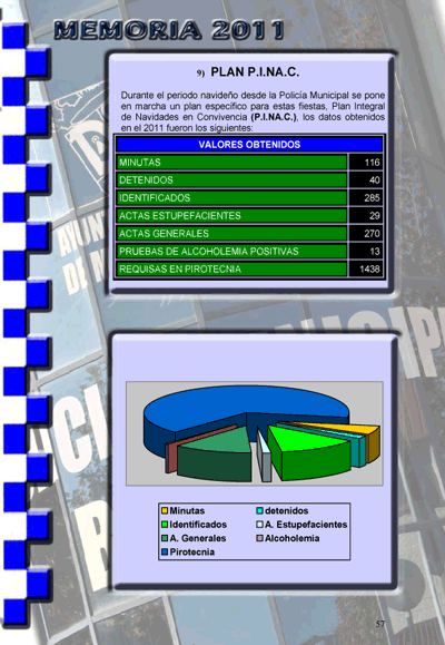 pagina 59
