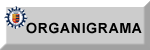 Organigrama
